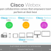 Cisco Webex. The more intuitive way to work.